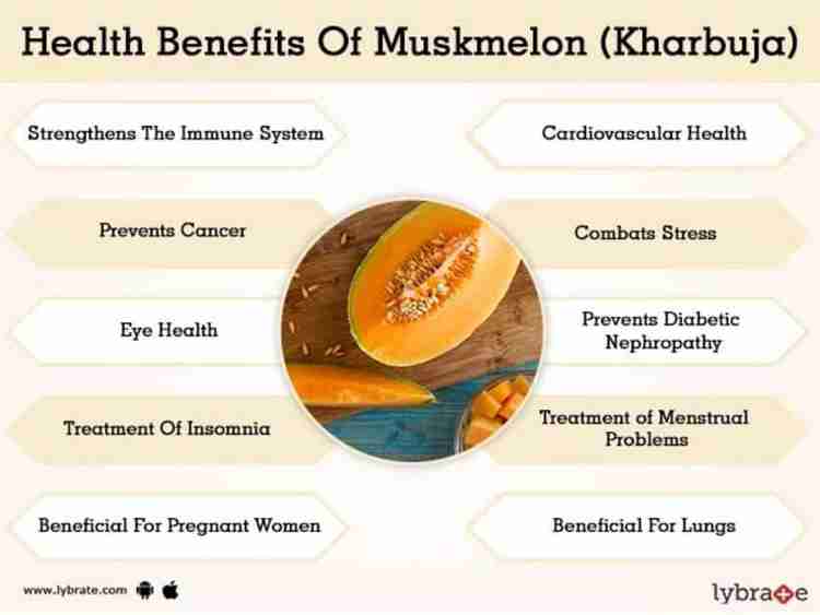 Muskmelon juice benefits outlet