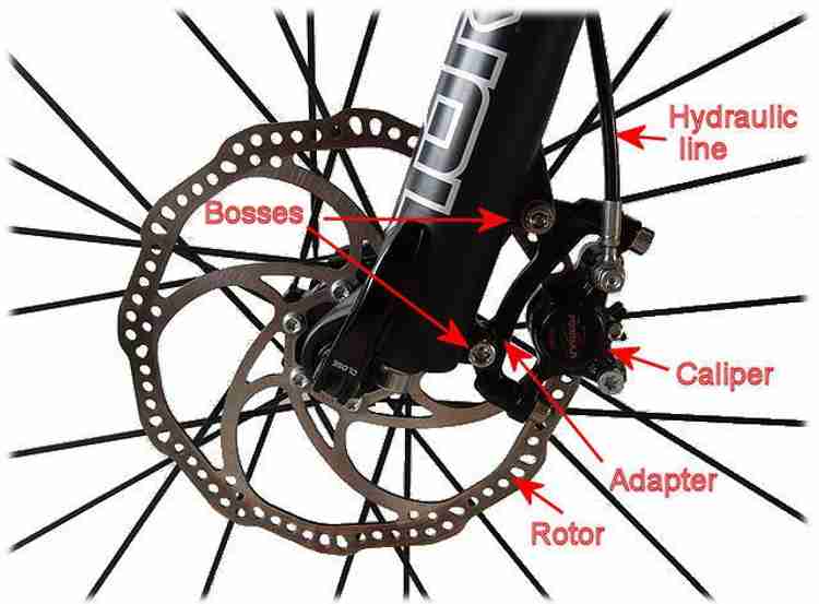 volt e byk 2 Pcs Resin Disc Brake Pads for Mountain Bike Road Bike