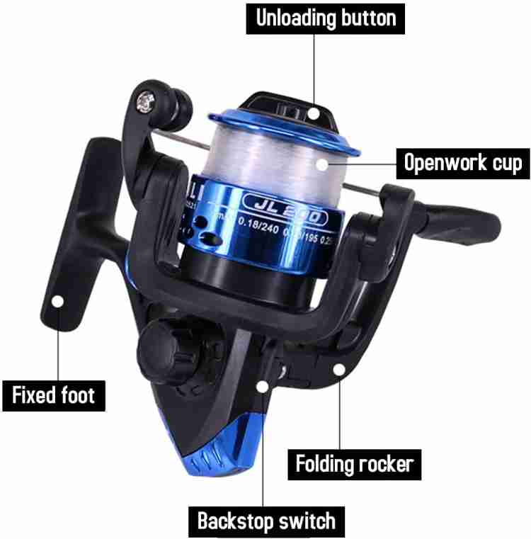 Sikme 7-Foot Fishing Rod and Reel Combo Casting Excellence Blue