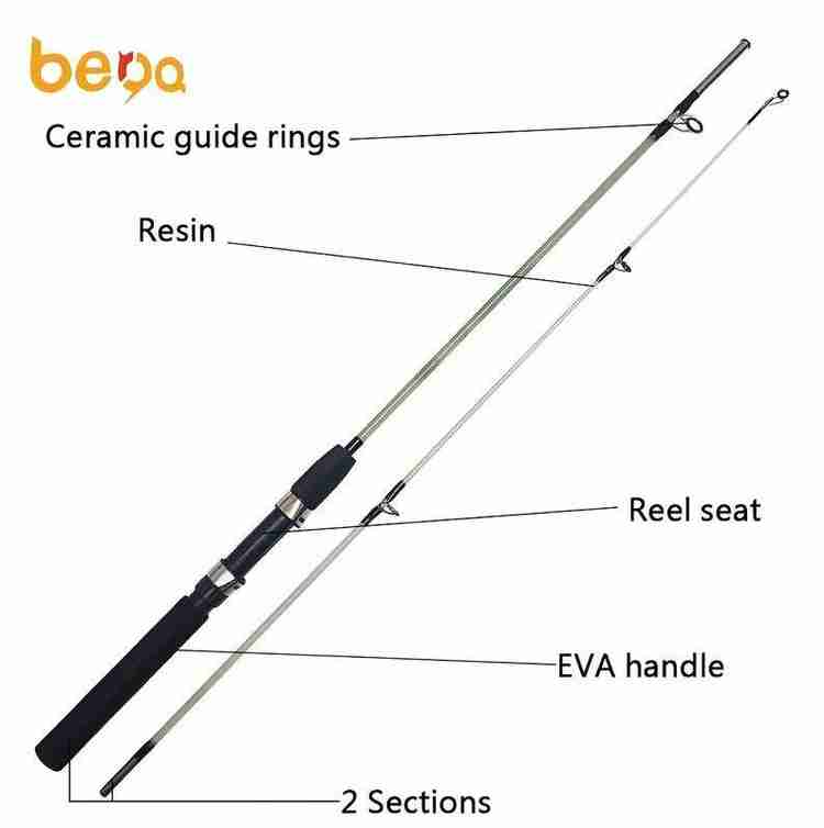 Abirs 2 part heavy unbreakble 1.5 2 pcs par White Fishing Rod Price in India Buy Abirs 2 part heavy unbreakble 1.5 2 pcs par White Fishing Rod online at Flipkart