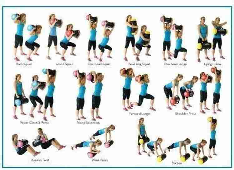 Core bag workout 2025