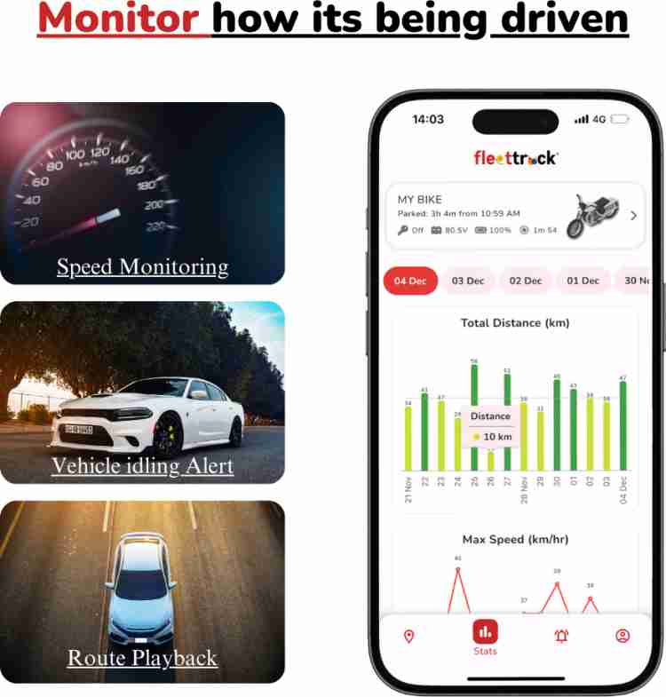  gpsnvision - Hidden Magnetic GPS Tracker Ready-to-Use for  Vehicles, Trailers, Elderly, Teenager Real-Time 4G Car Tracker Device,  Splash-Proof with a 3 Month Rechargeable Battery Life, Includes APP :  Electronics