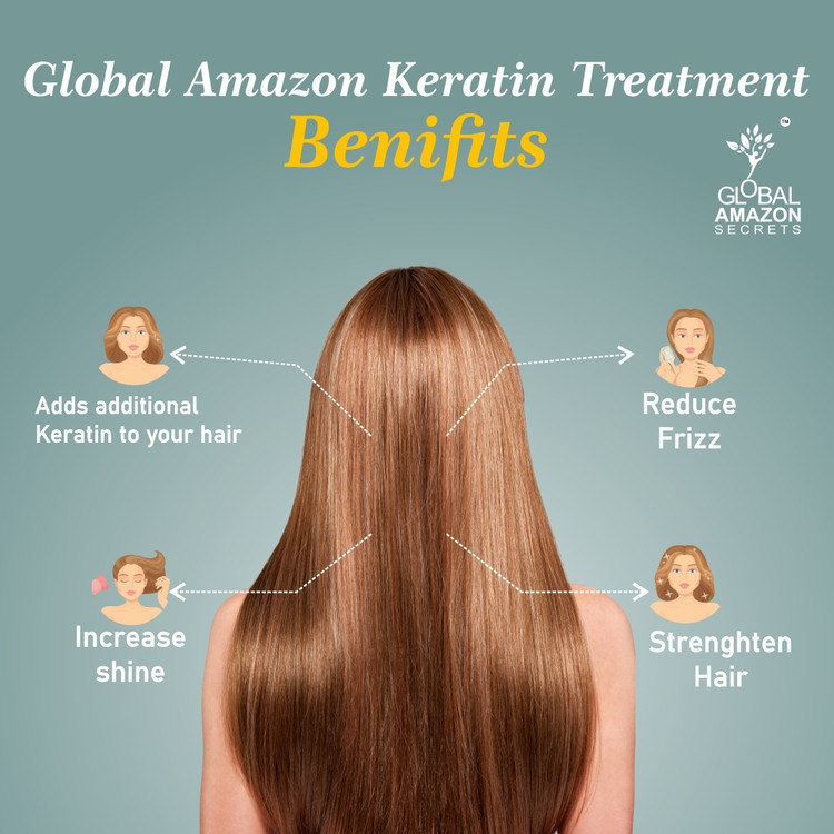 brazilian hair relaxer