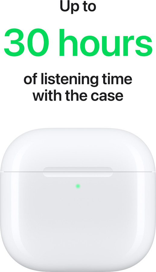 Charging Time How Long Does Airpods Last Apple AirPods Pro 2nd Gen