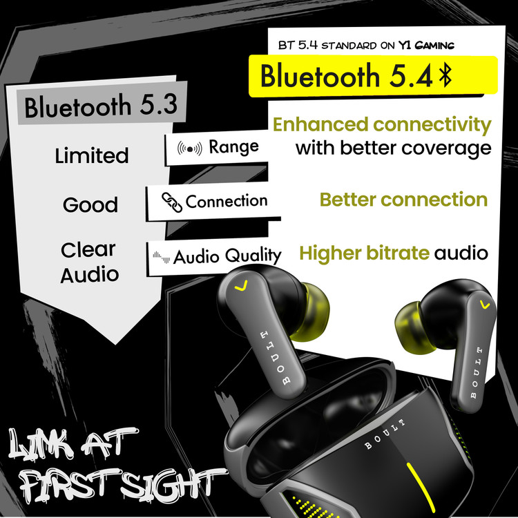 Boult Airbass Propods Review Buy Boult Audio AirBass Propods BA-RD