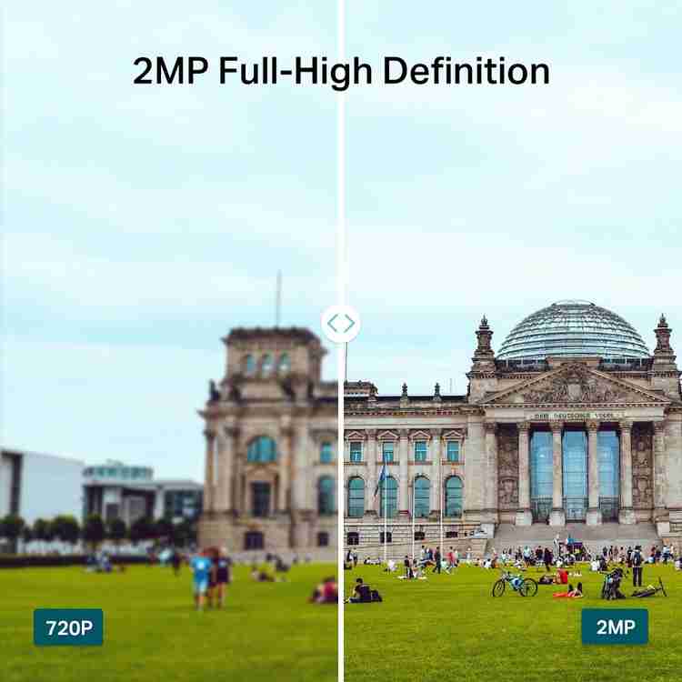 2mp outlet vs 720p