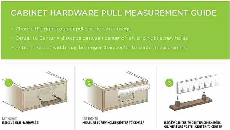 How to Specify: Cabinet Hardware - Architizer Journal