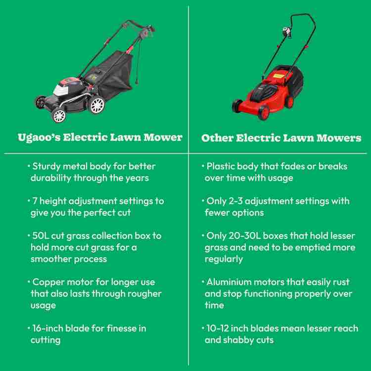 Electric lawn mower with metal blade hotsell