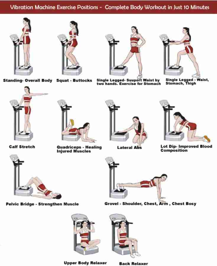 SOBO Workout and Fat Loss Standing Whole Body Massager Machine for blood circulation 1 Year warranty Massager SOBO Flipkart