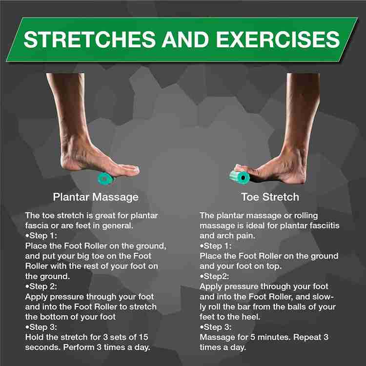 Theraband Foot Roller 1 Foot Roller for Foot Pain Relief Roller for Arch Pain.Tired Feet Best Massager Massager Theraband Flipkart