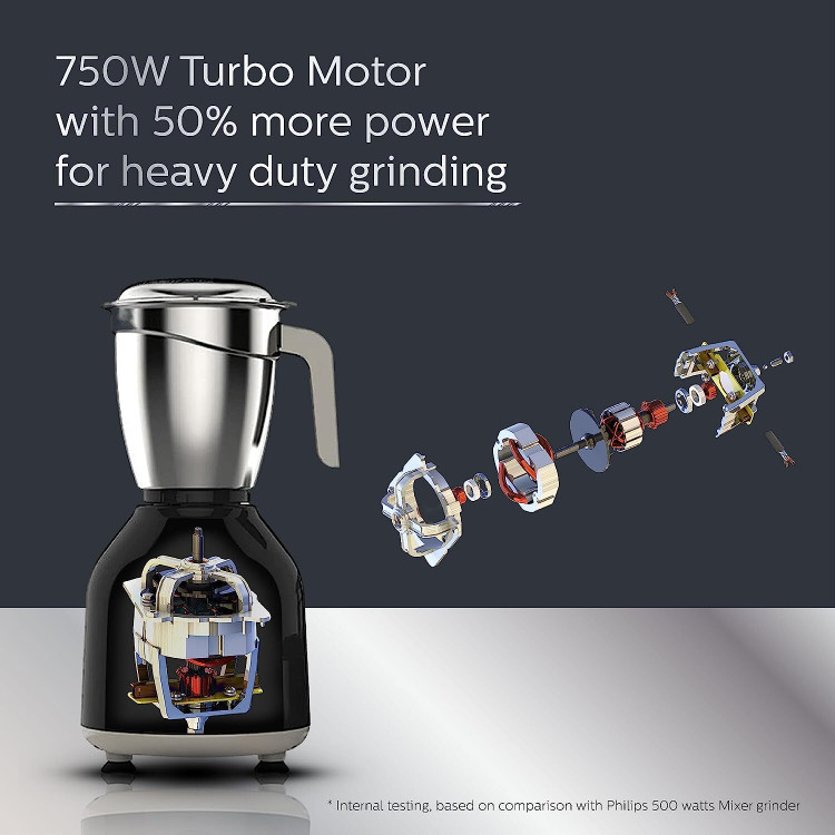 Philips Hl7707 Philips Juicer Mixer Grinder Price List Food