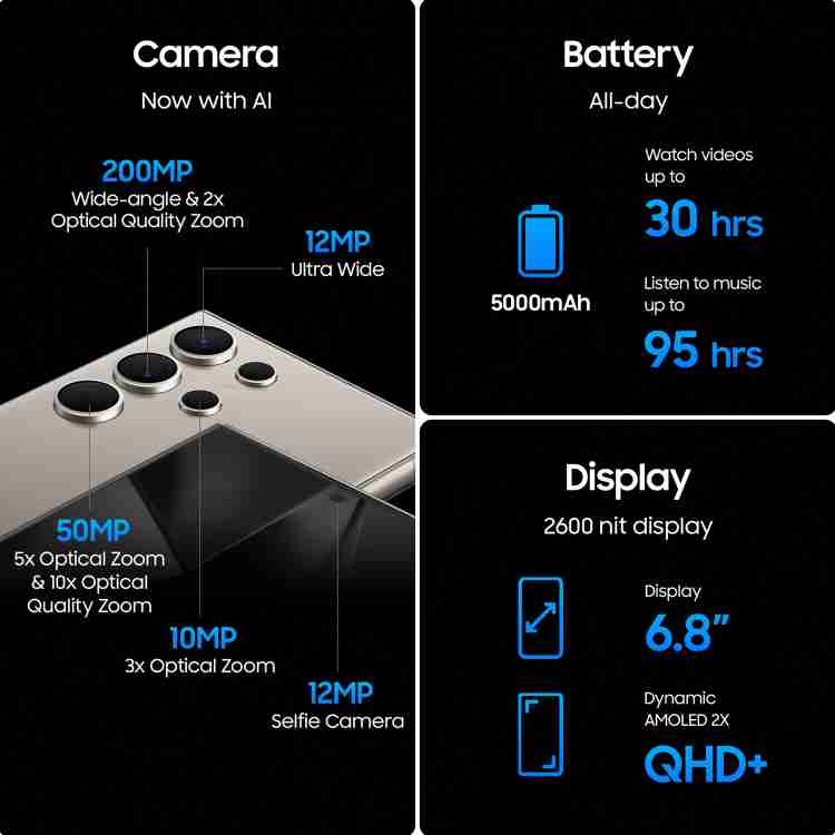 SAMSUNG Galaxy S24 Ultra 5G ( 512 GB Storage, 12 GB RAM ) Online