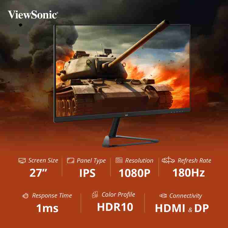 ViewSonic 68.58 cm (27 inch) Full HD IPS Panel with HDR10