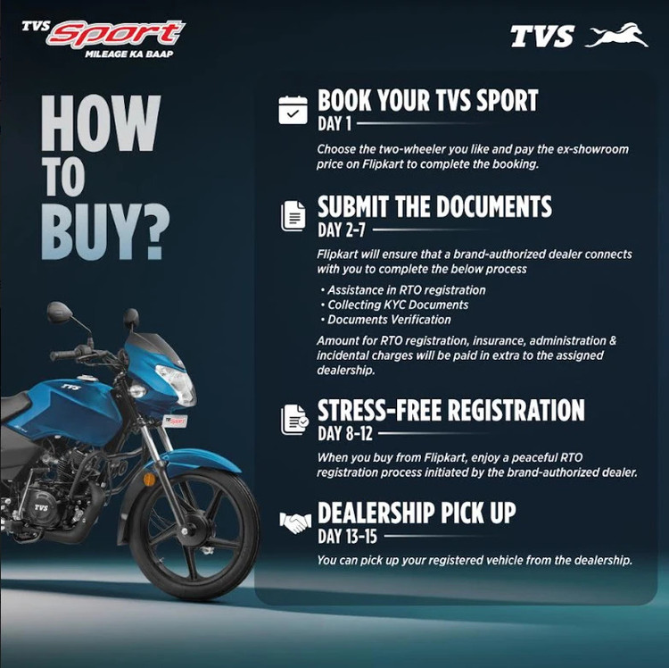 Flipkart Tvs Sport Es Bike Bs6 Tvs Sport Drum Kick Price Road