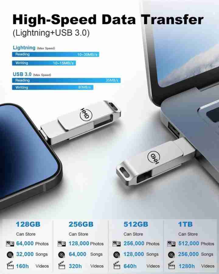 Flash Drive - Memoria USB 3.0 para iPhone, 1 TB, memoria externa para  iPhone, iPad, Android, PC (color negro)