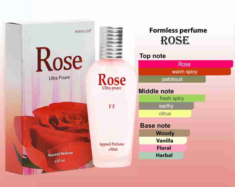 Jasmine discount rose perfume