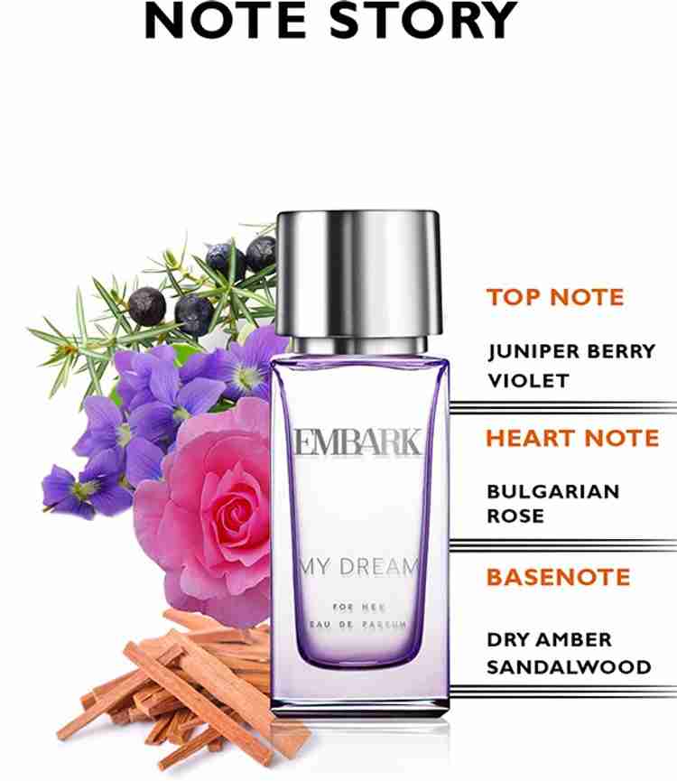 My sales dream perfume