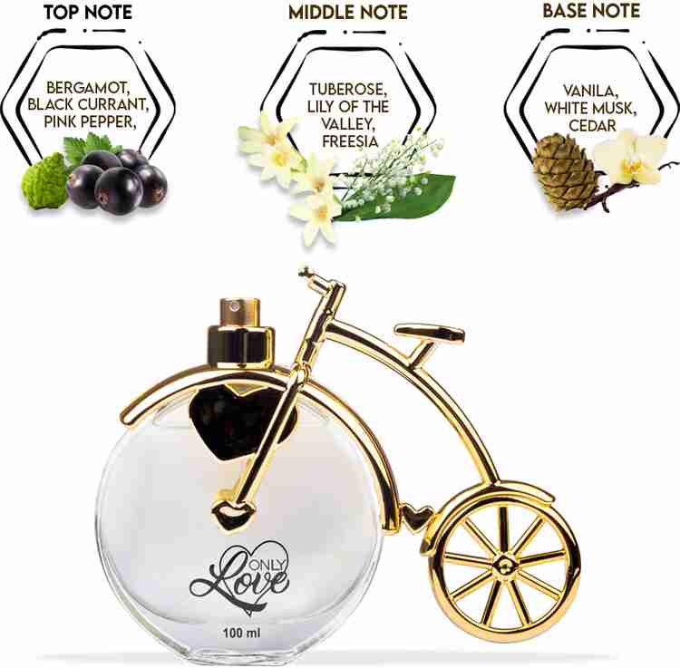 Floral and fruity discount perfume
