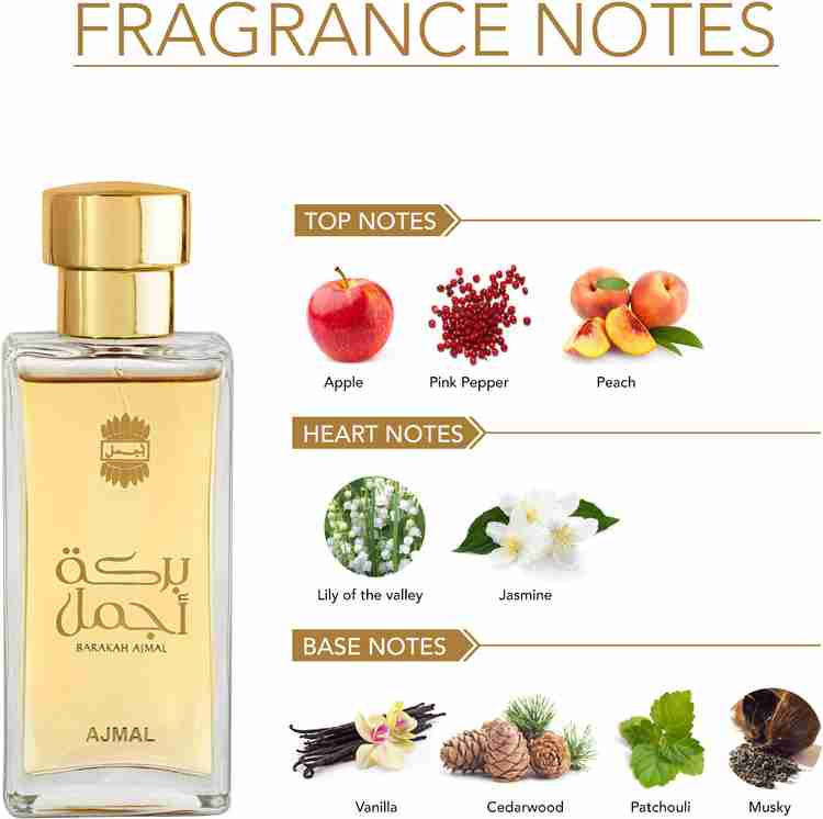 Buy new arrivals ajmal perfume
