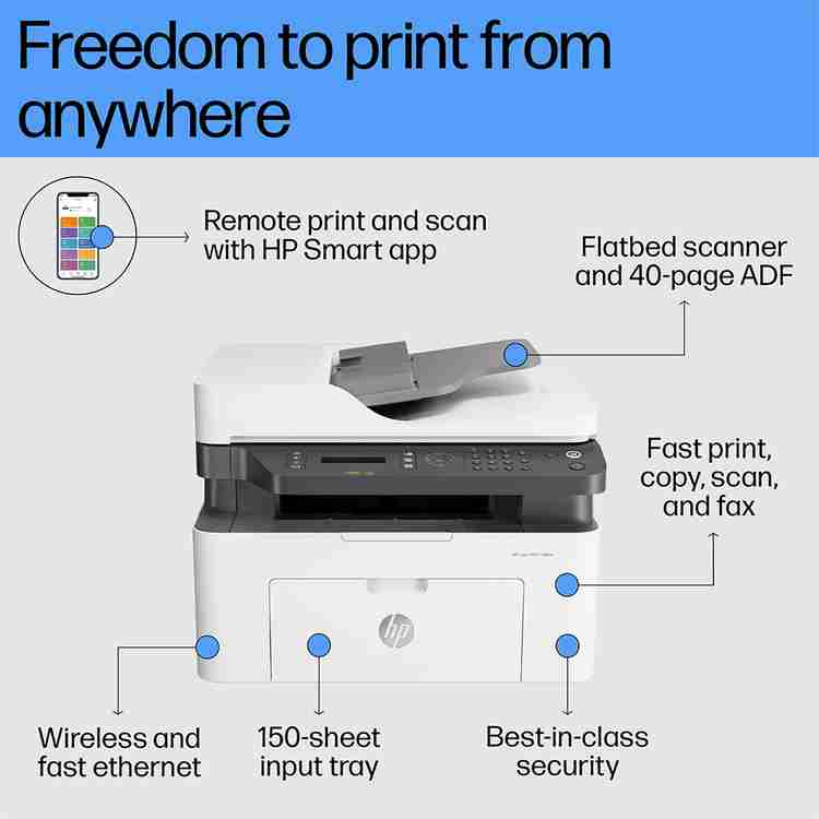 Hp 138fnw shop