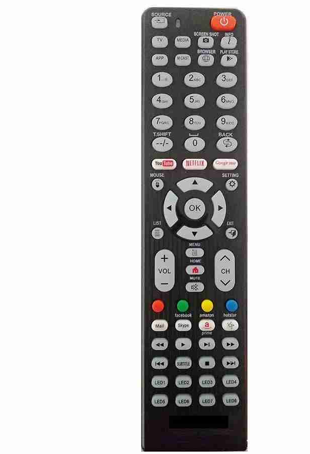 Universal television outlet remote