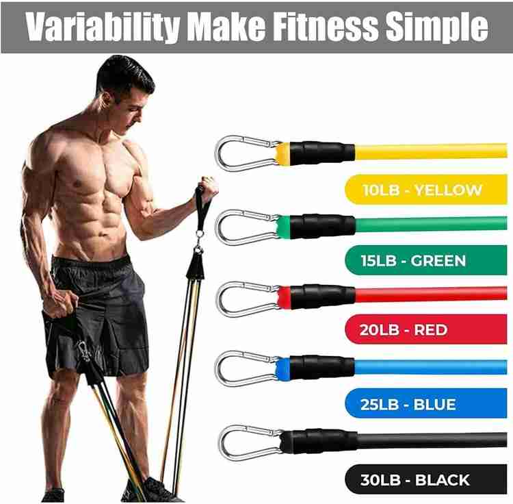 YIXTY Resistance Bands Set for Exercise Stretching and Workout Toning Resistance Tube Buy YIXTY Resistance Bands Set for Exercise Stretching and Workout Toning Resistance Tube Online at Best Prices in...
