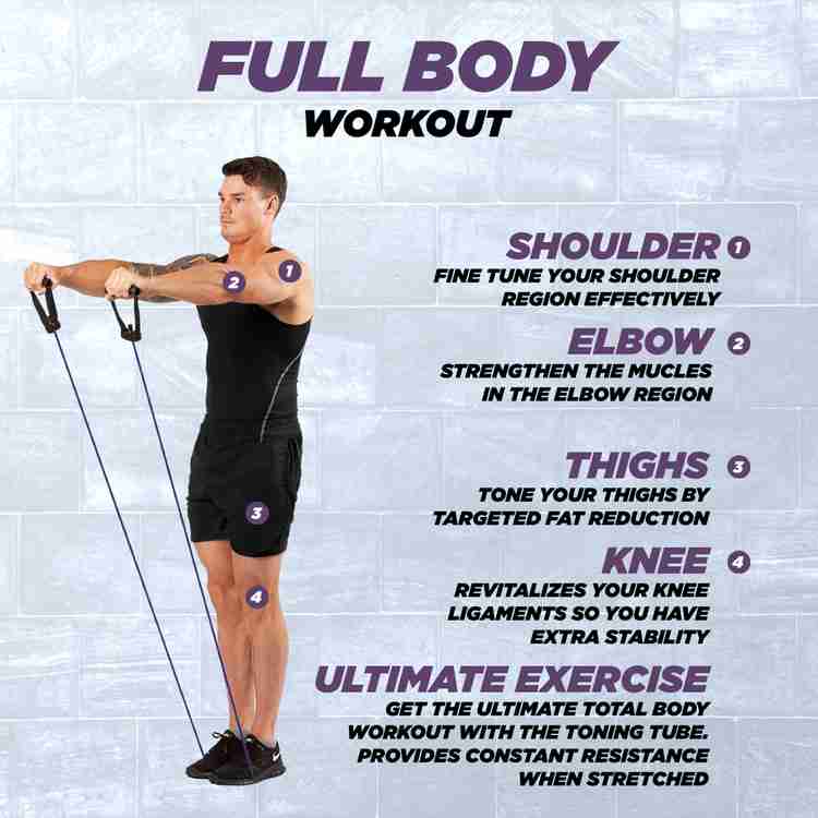 Tone thighs with resistance bands outlet