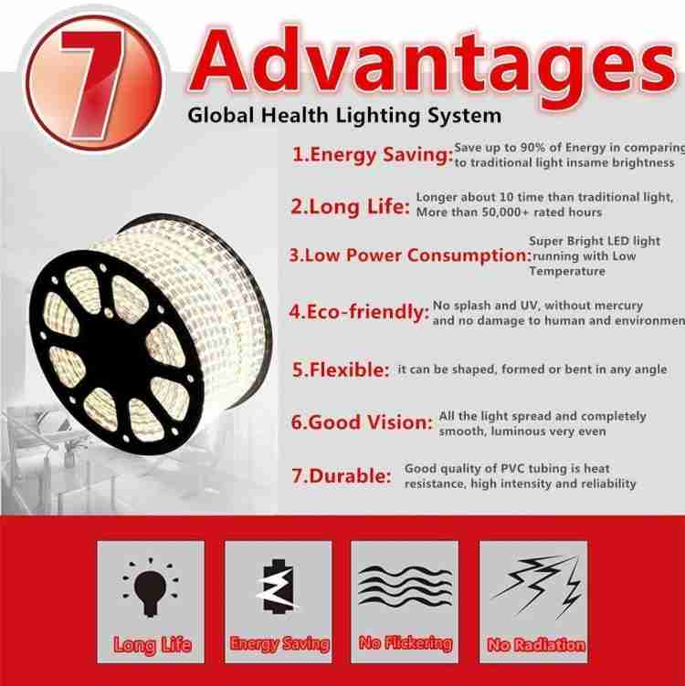 Gesto 5 Meter Led Strip Light With Adaptor,Led Rope Light for  Home,Office,Decor,False Recessed Ceiling Lamp Price in India - Buy Gesto 5  Meter Led Strip Light With Adaptor,Led Rope Light for  Home,Office,Decor,False