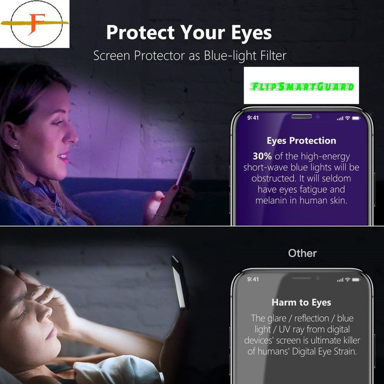 Screen Protector Eye Protection For Mobile Phone FlipSmartGuard