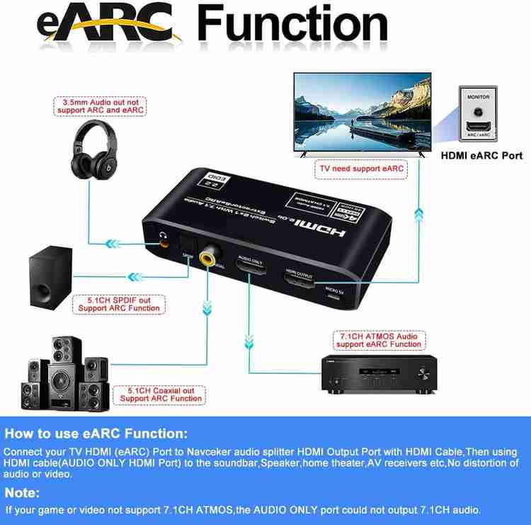 Hdmi on sale 2.0 earc