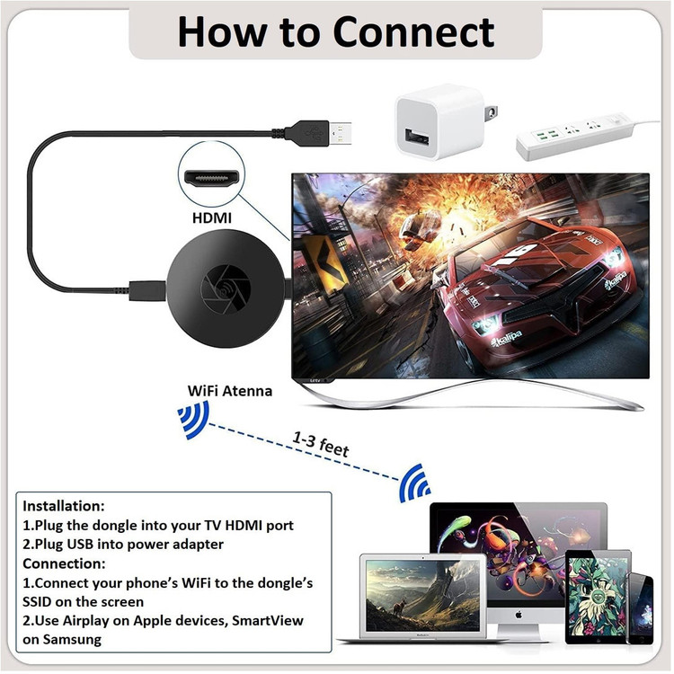 Chromecast Connect Mobile To Tv Via Hdmi Screen Mirroring How