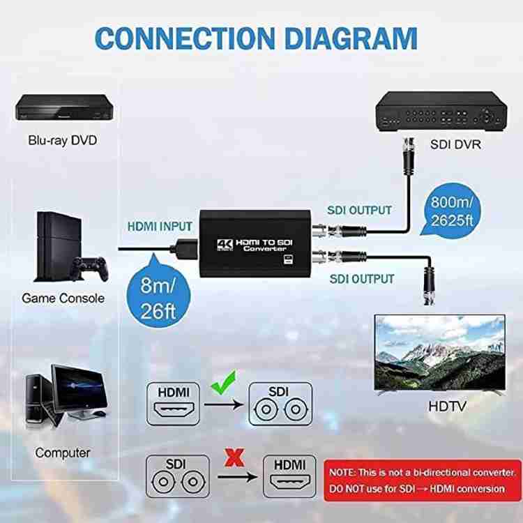 Etzin 4K HDMI TO SDI 3G Micro HDMI to SDI Converter SDI Video