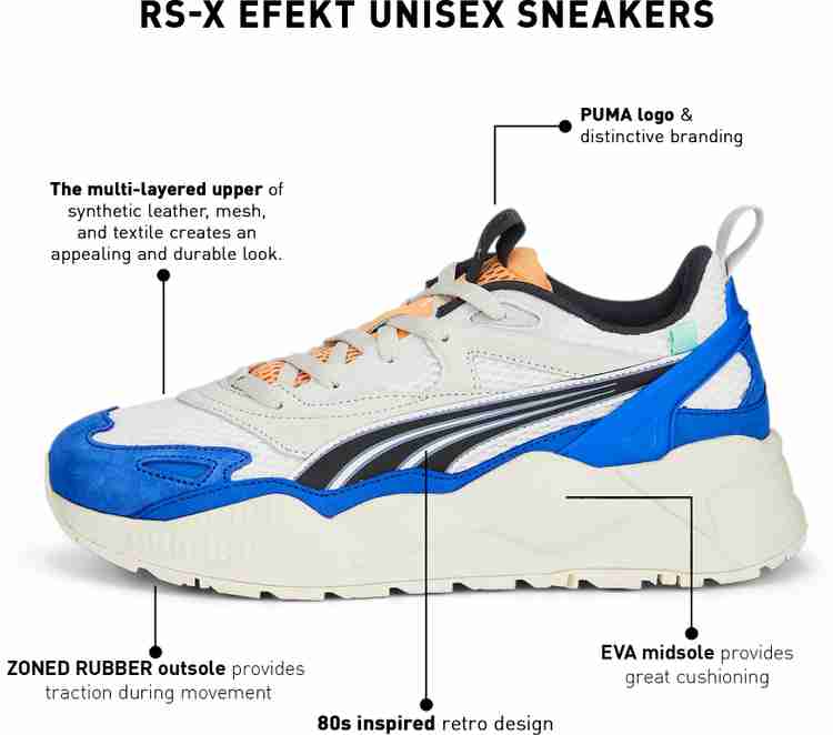 PUMA RS X Efekt Casuals For Men Buy PUMA RS X Efekt Casuals For Men Online at Best Price Shop Online for Footwears in India Flipkart