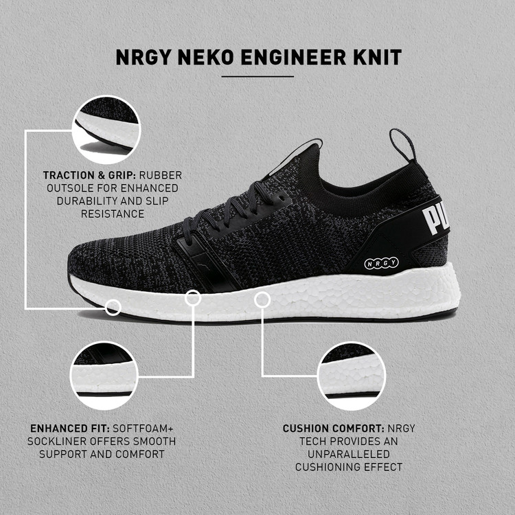 nrgy neko engineer