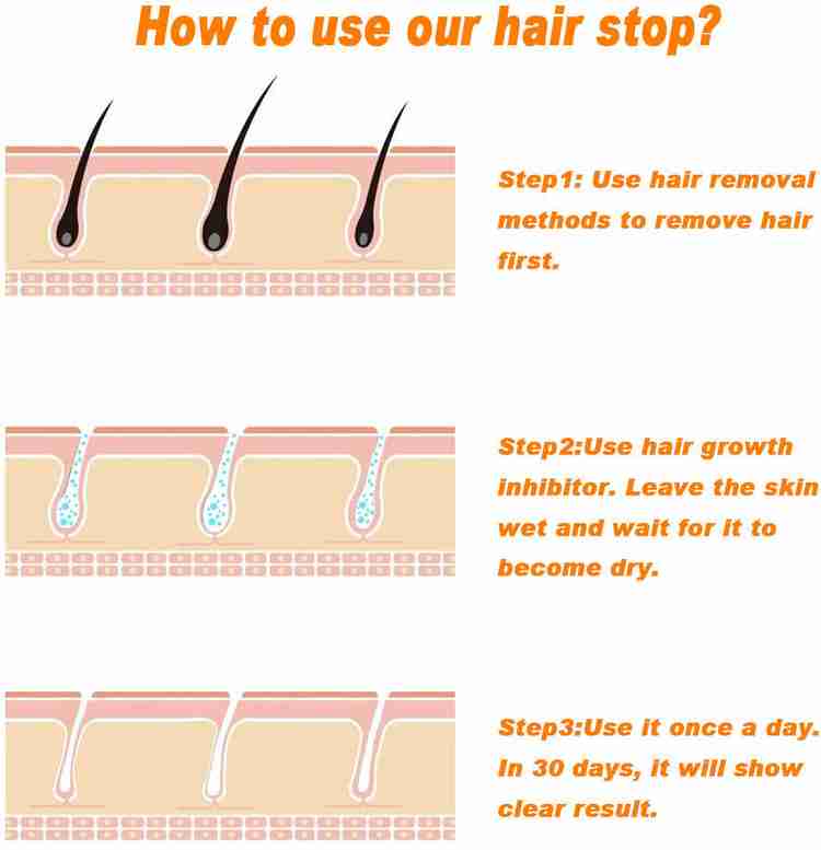 Adi Express permanent upper lip hair removal cream permanently Oil