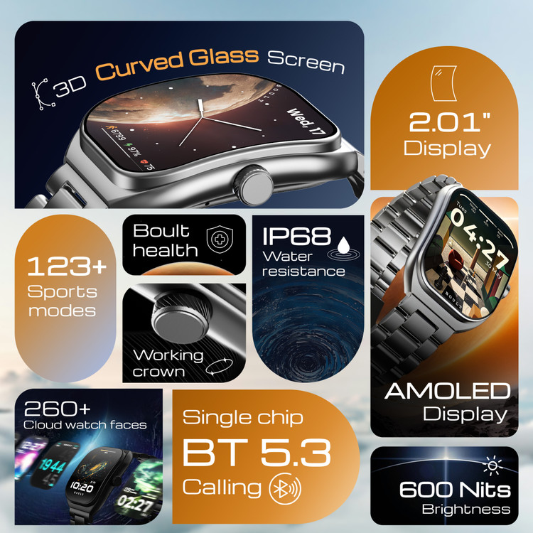 Rate Monitor Peloton App Not Reading Heart Rate Rate Monitor Apple