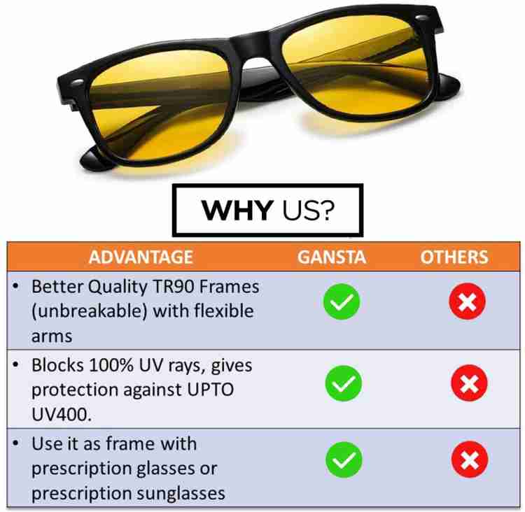 Buy GANSTA Wayfarer, Sports Sunglasses Clear, Yellow For Men