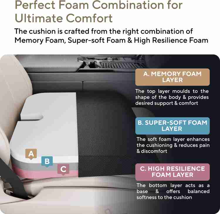 Car seat bottom outlet cushion