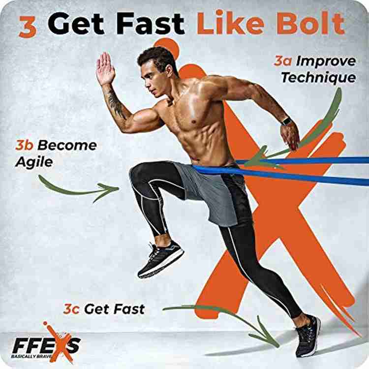 Fx Ffexs Assisted Pull Up Bands Set Pack Of 5 Heavy Duty Resistance Bands Set Resistance Band Buy Fx Ffexs Assisted Pull Up Bands Set Pack Of 5 Heavy Duty Resistance