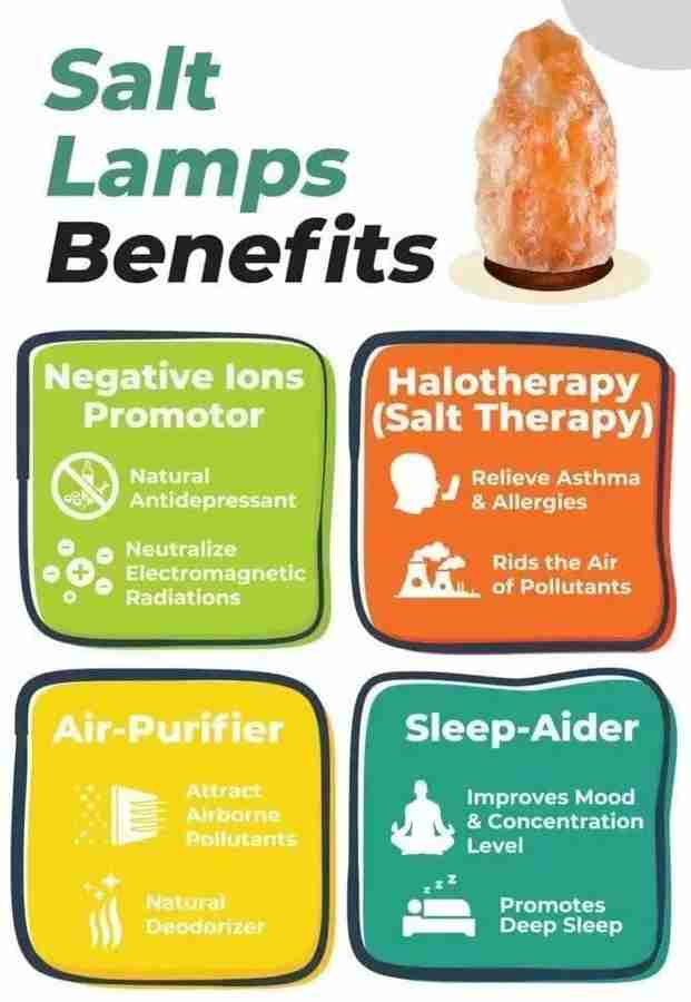 Malowal 7 Inch Himalayan Rock Salt Lamp For Positive Energy Natural 1.5 Table Lamp Price in India Buy Malowal 7 Inch Himalayan Rock Salt Lamp For Positive Energy Natural 1.5 Table