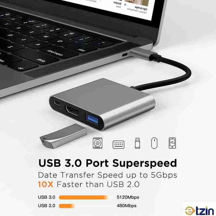 Hdmi c clearance