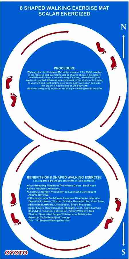 oyoto 8 Shaped Walking Exercise Mat Price in India Buy oyoto 8 Shaped Walking Exercise Mat online at Flipkart