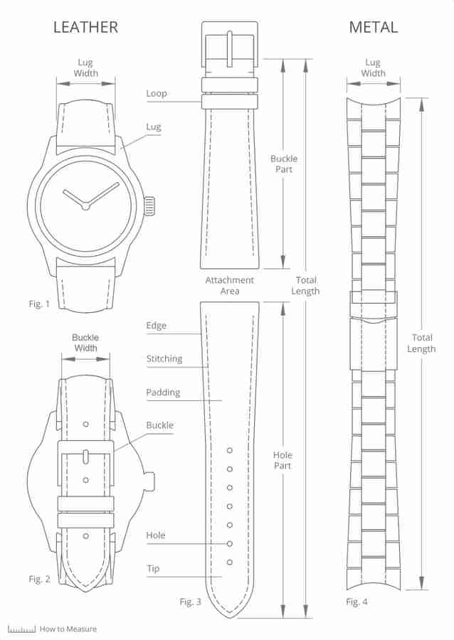 DBLACK CDS12 CASIO G SHOCK GWG 1000 1A3 24 mm Resin Watch Strap