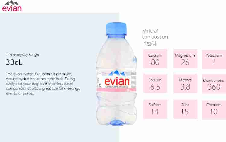 Evian (IMPORTED FROM FRANCE) Mineral Water Price in India - Buy Evian  (IMPORTED FROM FRANCE) Mineral Water online at