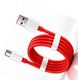 Protronic 2-in-1 Cable 1 m C01 (Compatible with Mobile, White, USB Type A To USB Type C) - Image 4