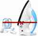 USHA ArmorAR1100WB 1100W Dry Iron (Purple, White) - Image 7