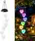 Sip Dummy Camera LED Light with Solar Panel - Image 7
