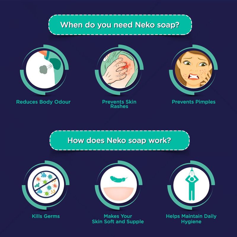 NEKO Daily Hygiene Soap, 24hr Germ Pack of 3 · 100 g (300 g total) - Image 3