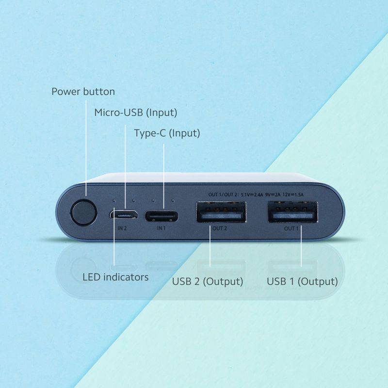 Mi 10000 mAh 18W Slim Power Bank - Image 3
