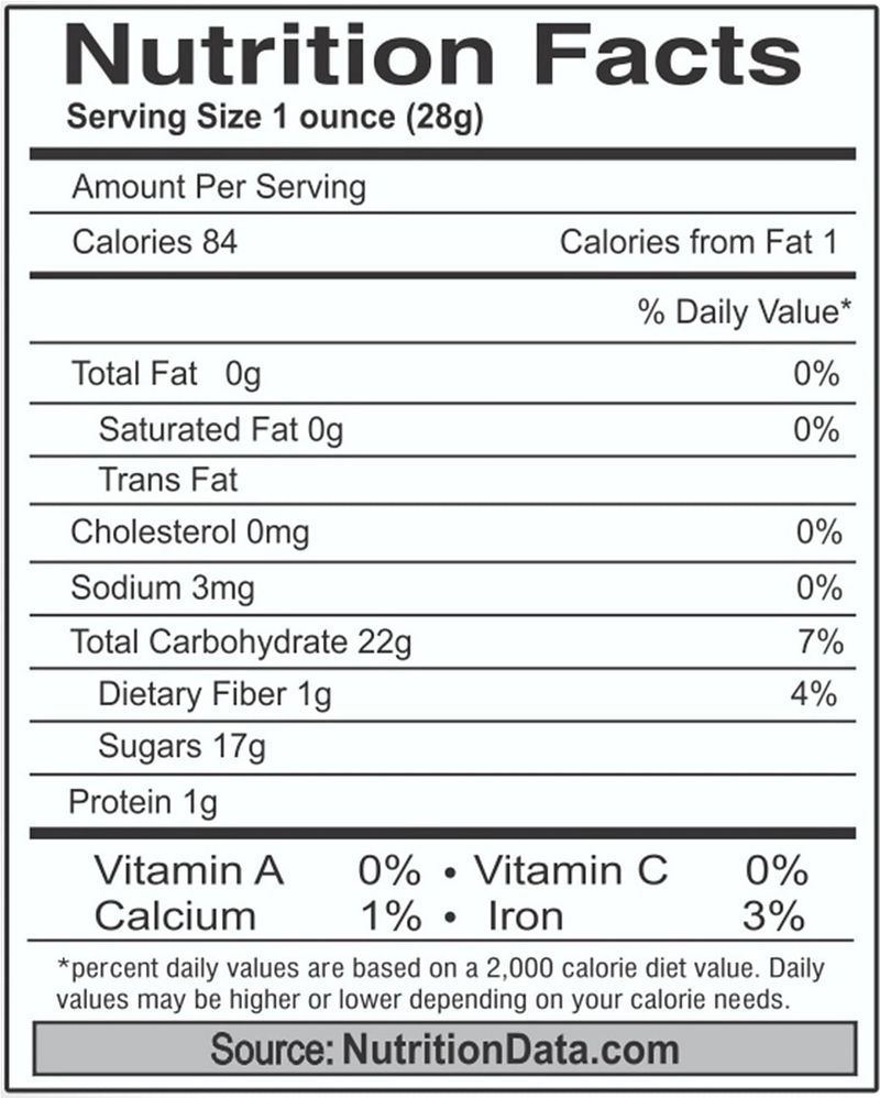 Scorist Premium Long Raisins - Image 6